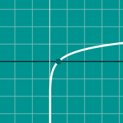 Пример миниатюры для ln graph: ln(x)