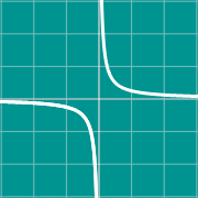 Пример миниатюры для Discontinuous graph
