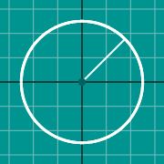 Пример миниатюры для Circle graph
