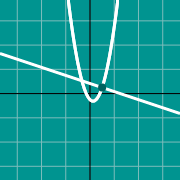 Пример миниатюры для График нормали к кривой