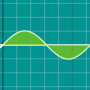 Пример миниатюры для График площади под кривой