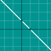 Пример миниатюры для Negative slope graph y=-mx+b