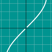 Пример миниатюры для Arcsin graph