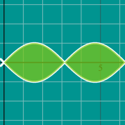 Пример миниатюры для Area between curves