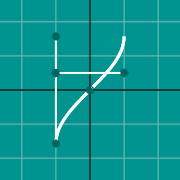 Пример миниатюры для Graph domain and range