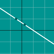 Пример миниатюры для Graph line two points