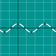 Пример миниатюры для Graph of cos