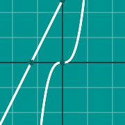 Пример миниатюры для Linear nonlinear graph