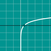 Пример миниатюры для ln graph