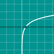 Пример миниатюры для Log graph