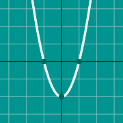 Пример миниатюры для Minimum graph