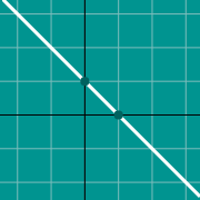 Пример миниатюры для Negative slope graph