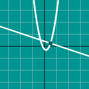 Пример миниатюры для Normal graph