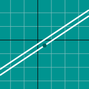 Пример миниатюры для Parallel lines graph