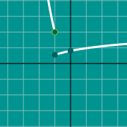 Пример миниатюры для Piecewise function