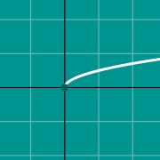 Пример миниатюры для Radical graph